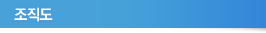 조직도
